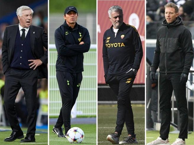 MANAGER TOURNAMENT